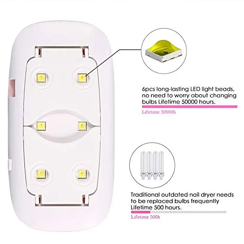 AiScrofa Mini UV LED Nail Lamp, Portable Gel Light Mouse Shape Pocket Size Nail Dryer with USB Cable for All Gel Polish and Detection Light
