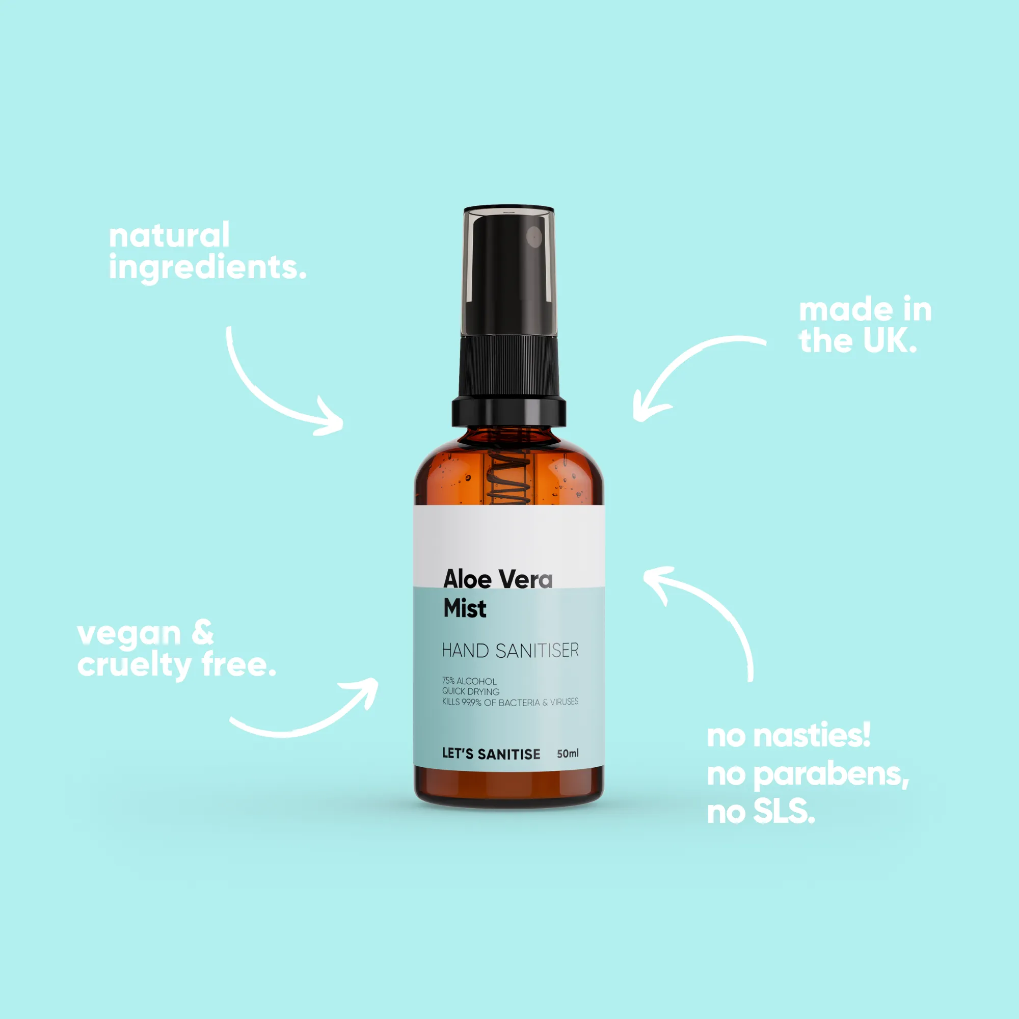 Aloe Vera Scented Sanitiser Mist Spray
