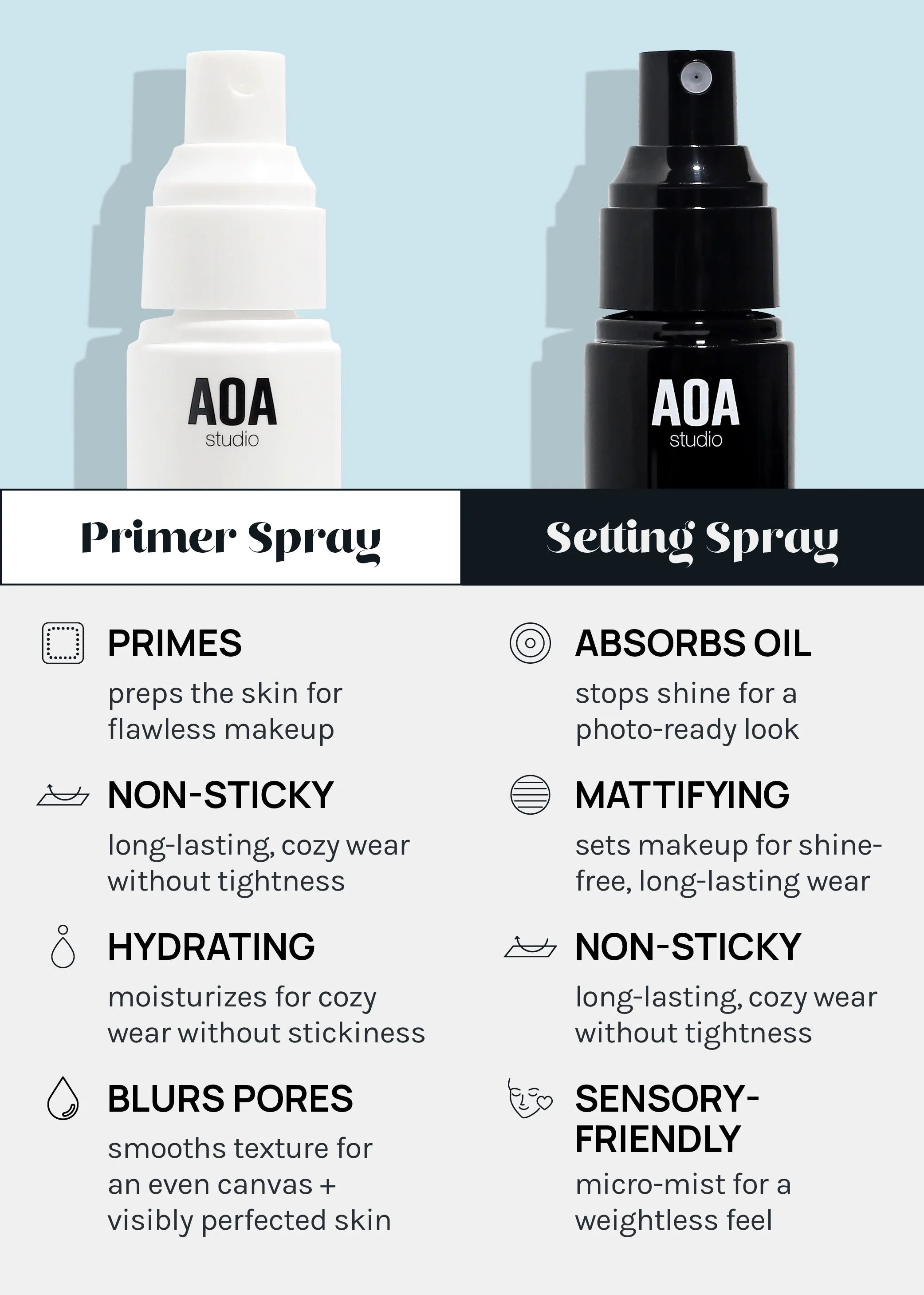 AOA Flawless Primer & Matte Setting Spray