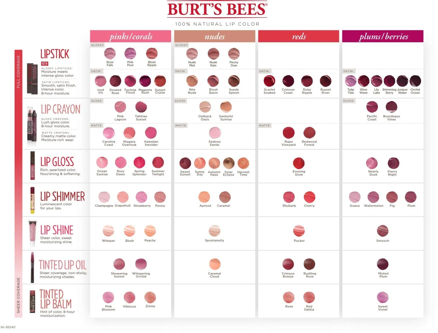 Burt's Bees 100 % Natural Moisturizing Tinted Lip Oil, Whispering Orchid - 1 Pen, 0.04 Fl Oz