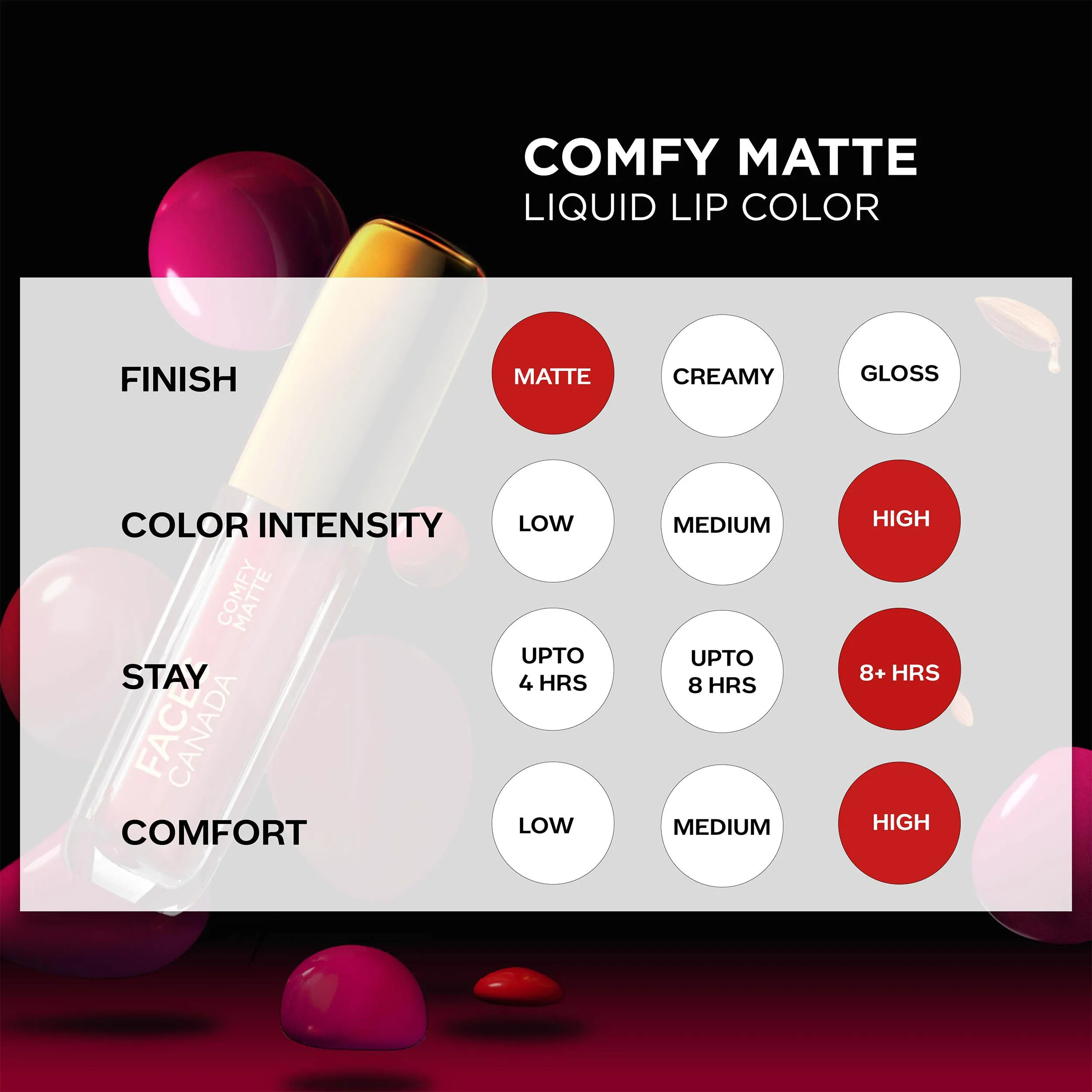Comfy Matte Liquid Lipstick - Note To Self