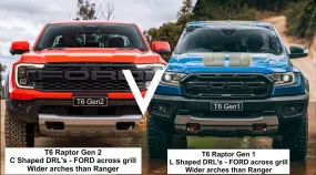 Extra WIDE Mud Flaps to fit FORD RANGER RAPTOR 1st Gen (2019-2022) & 2nd Gen (2023 ) BLACK