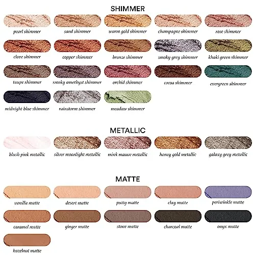 Julep Eyeshadow 101 Crème to Powder Waterproof Eyeshadow Stick, Pearl Shimmer