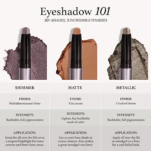 Julep Eyeshadow 101 Crème to Powder Waterproof Eyeshadow Stick, Pearl Shimmer