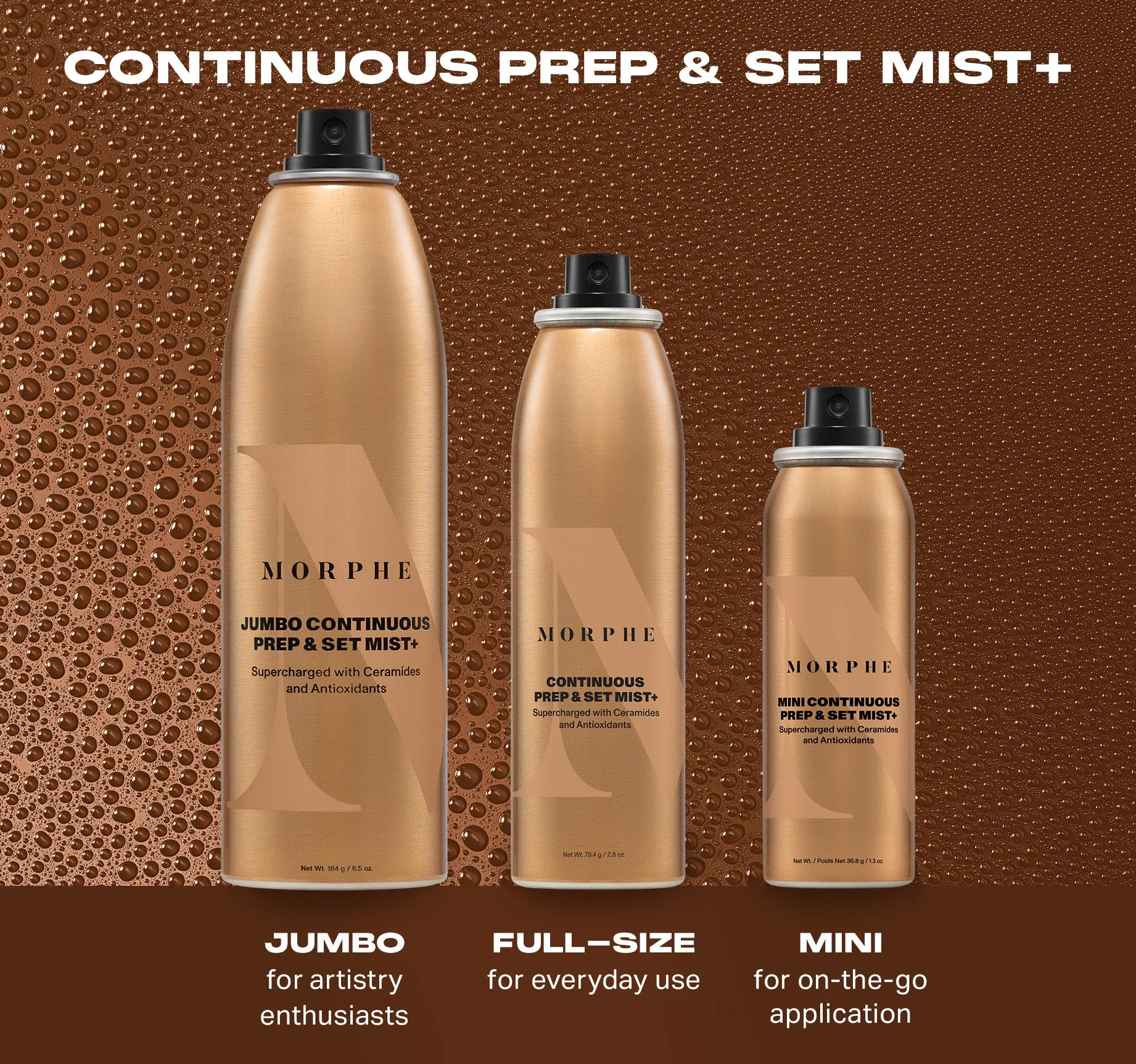 Mini Continuous Prep & Set Mist 